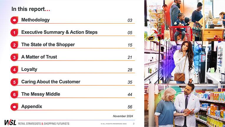 Sample slide 1 of 2024 How America Shops® report 3